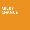 Milky Chance, Abraham Chavez Theatre, El Paso